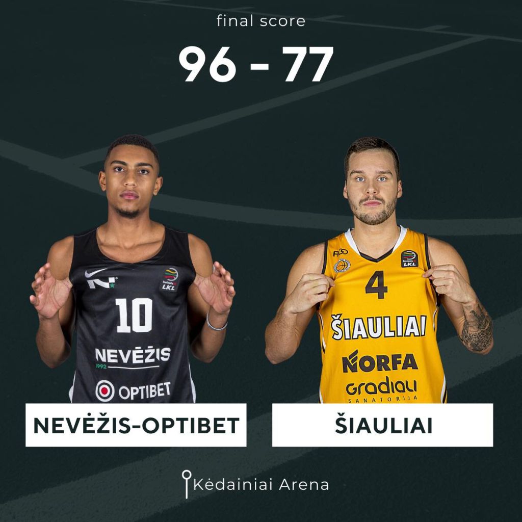 Kėdainių „Nevėžis-Optibet“ užtikrintai įveikė „Šiaulių“ ekipą
