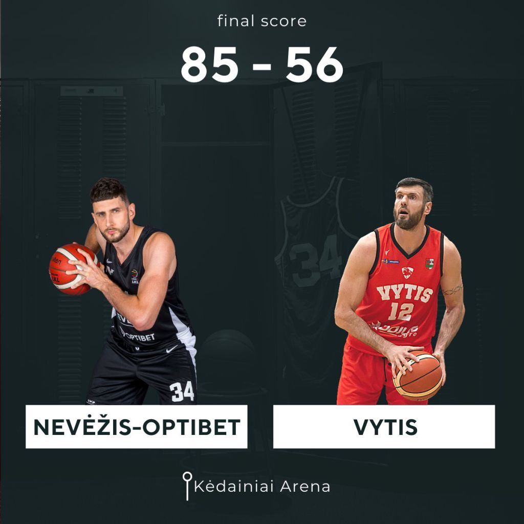 Kėdainių „Nevėžis-Optibet“&nbsp;žengė į sekantį KMT etapą