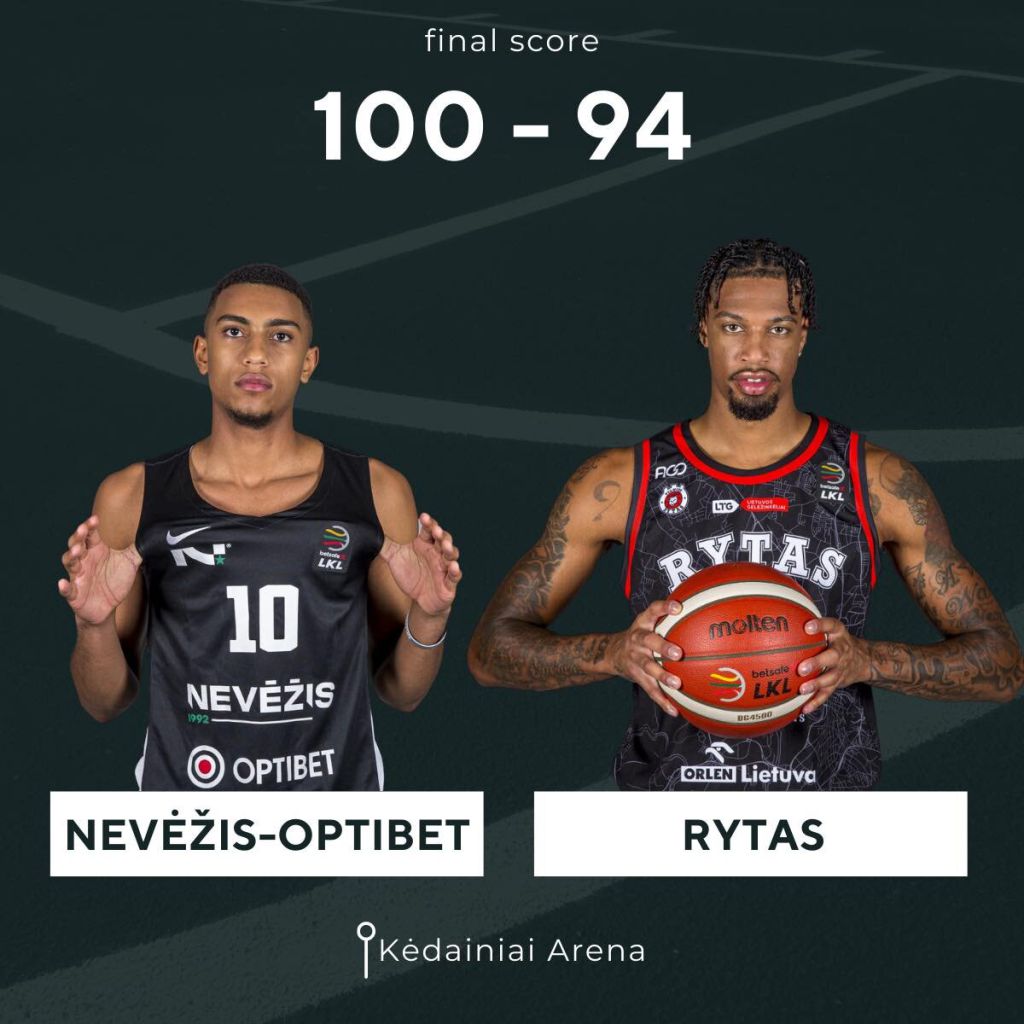 Kėdainių „Nevėžis-Optibet“ patiesė Vilniaus „Rytą“