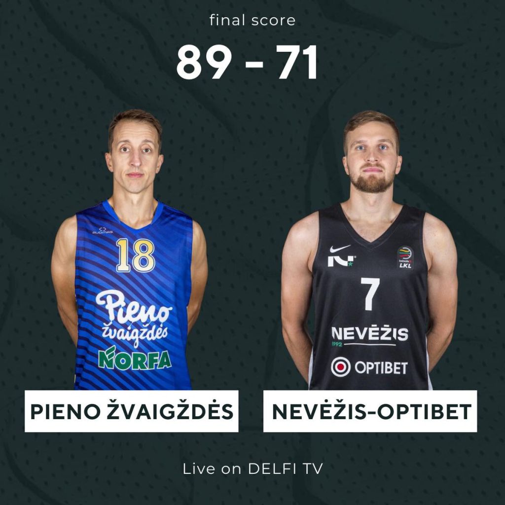 „Nevėžis-Optibet“ baigė šio sezono pasirodymą KMT
