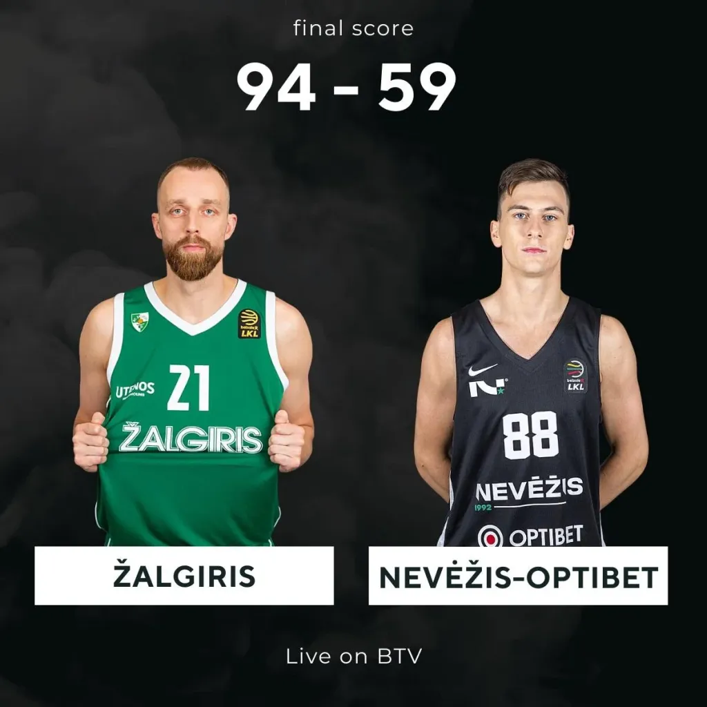 „Nevėžis-Optibet“ neprilygo čempionų titulą ginančiam Kauno „Žalgiriui“