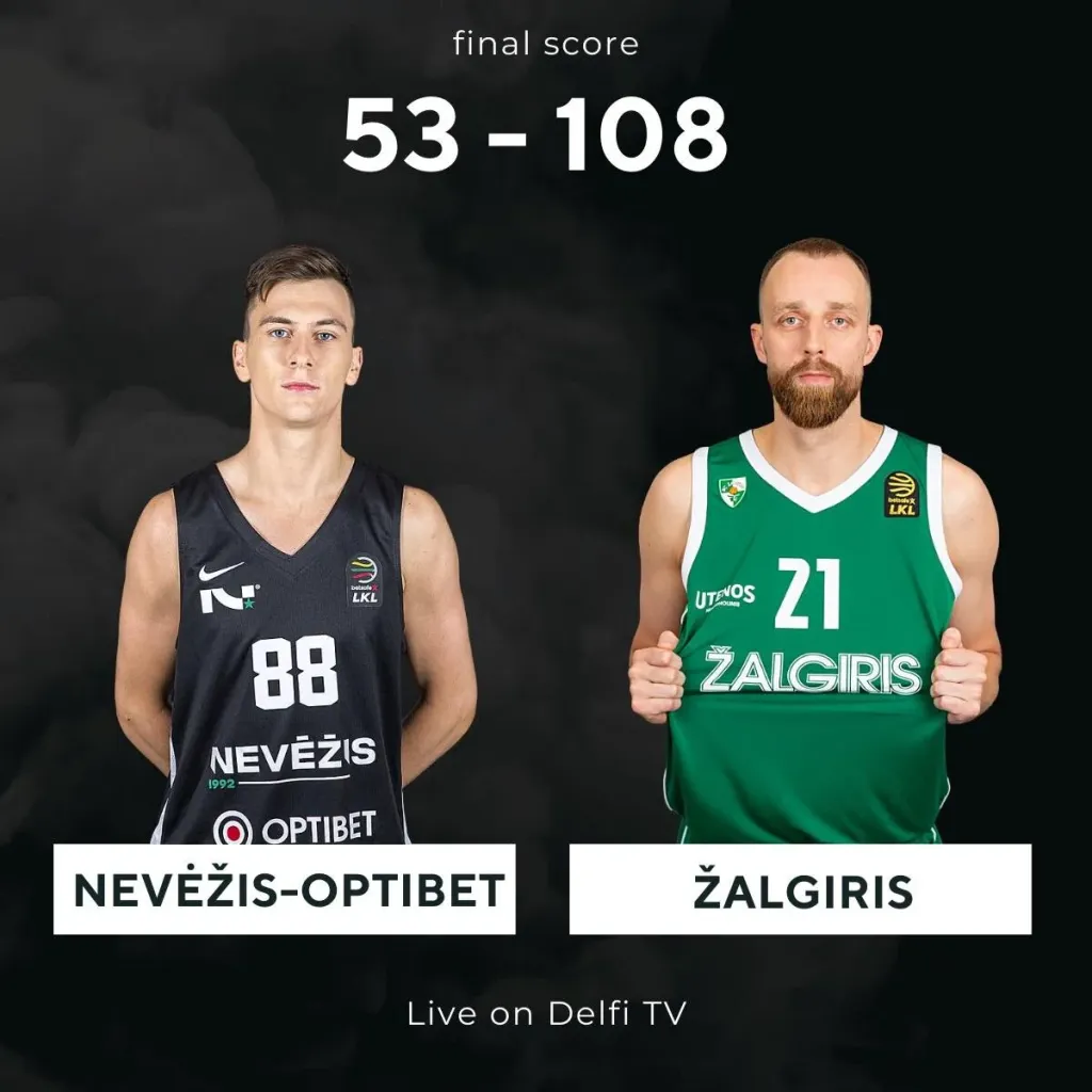 Kėdainių „Nevėžis-Optibet“ nepasipriešino Kauno „Žalgiriui“