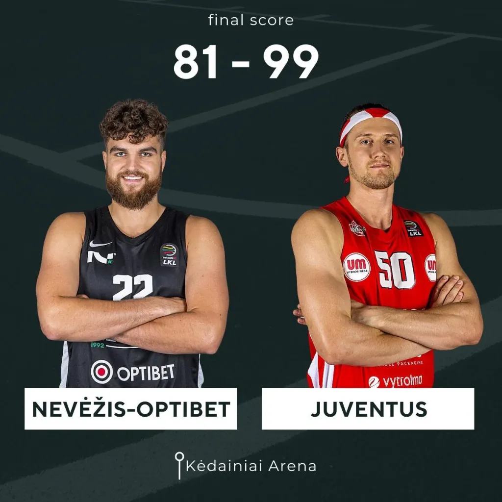 Kėdainiškiai nusileido Utenos „Juventus“ krepšininkams
