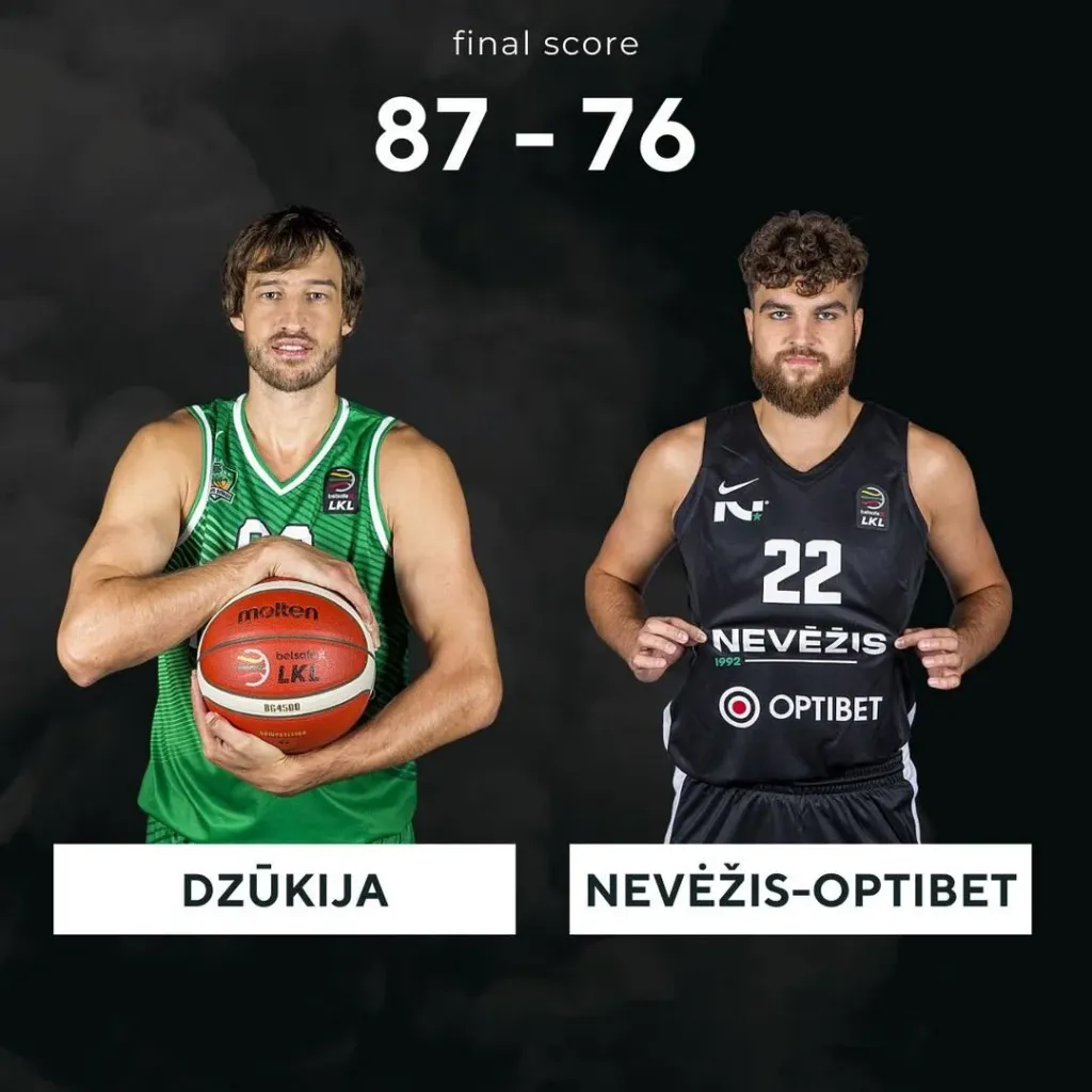 Išvykoje pralaimėta Alytaus „Dzūkijai“