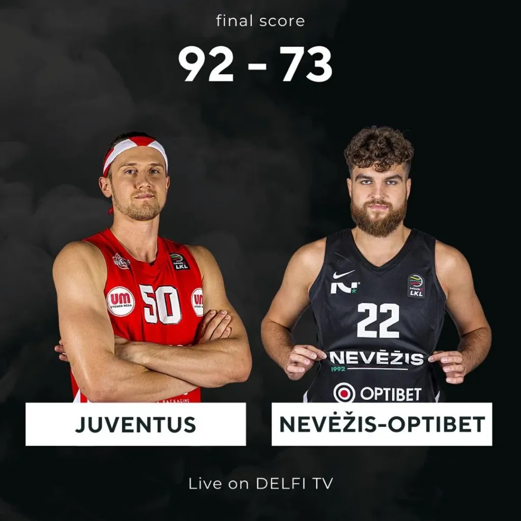 Nusileista Utenos „Juventus“ komandai