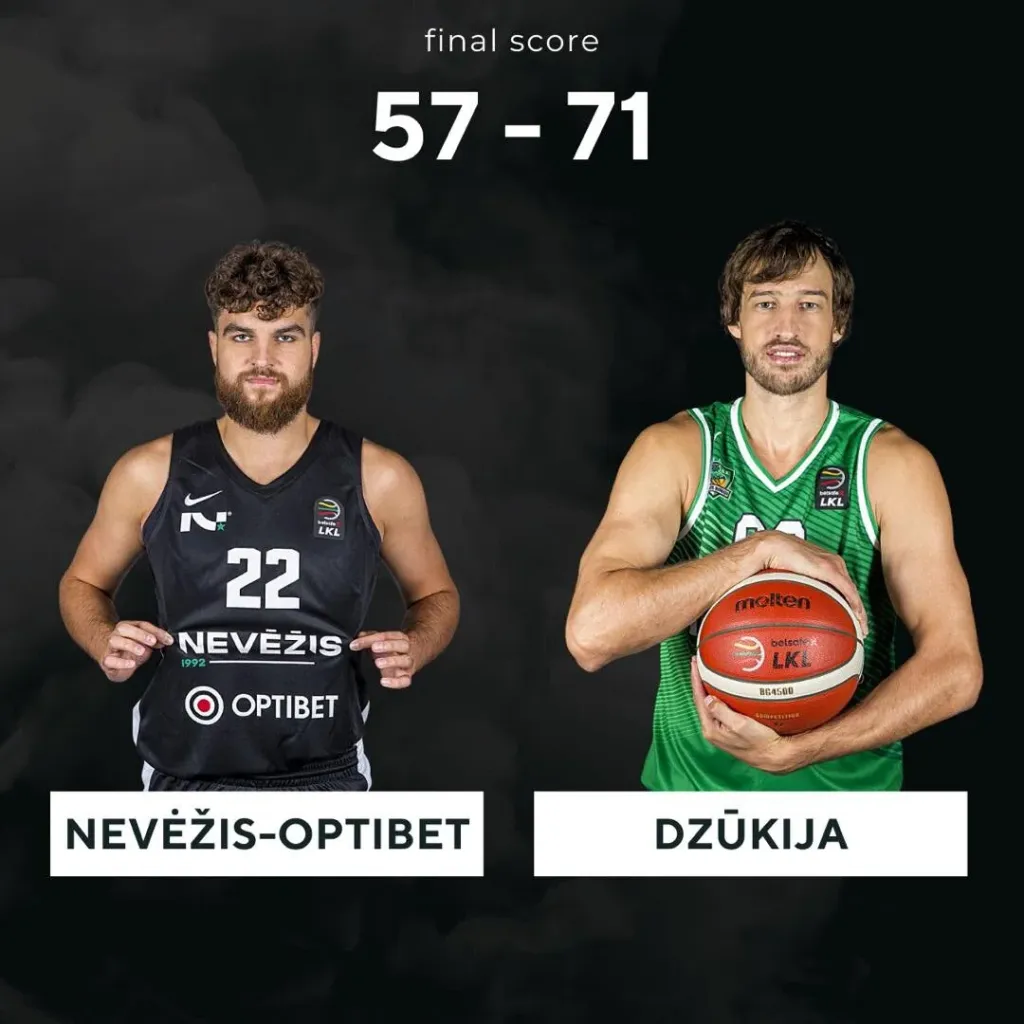 Kėdainių „Nevėžis-Optibet“ nusileido Alytaus „Dzūkijai“