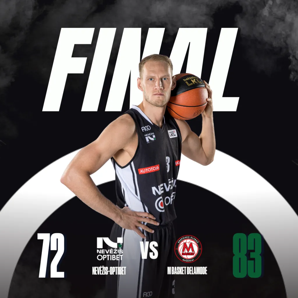„M Basket-Delamode“ užtikrintai laimėjo Kėdainiuose